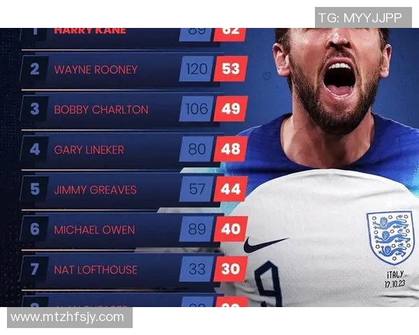 8号球衣下的传奇足球巨星:他们如何书写足球史上的辉煌篇章 8号球衣下的传奇足球巨星:他们如何书写足球史上的辉煌篇章