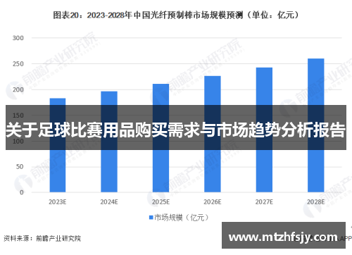 关于足球比赛用品购买需求与市场趋势分析报告